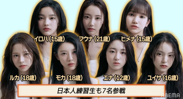 「R U Next？」ダイジェスト