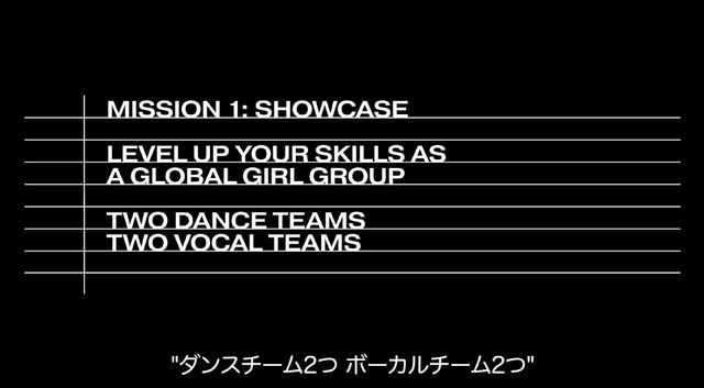 「The Debut: Dream Academy」（C）HYBE UMG LLC.