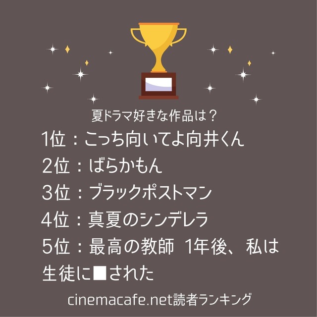 「ブラックポストマン」「こっち向いてよ向井くん」「ばらかもん」ほか、読者が選ぶ好きな夏ドラマランキング発表