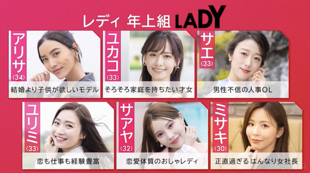 「GIRL or LADY ～私が最強～」LADYチーム（C）AbemaTV,Inc.