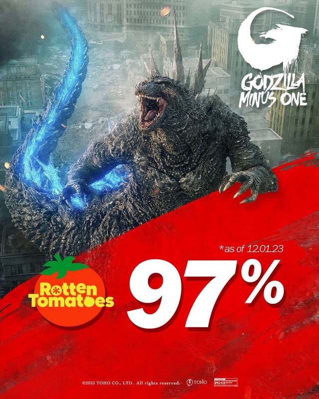 『ゴジラ-1.0』©2023 TOHO CO., LTD.