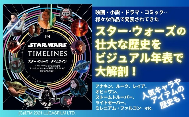 「スター・ウォーズ タイムライン」(C)&TM 2021 LUCASFILM LTD