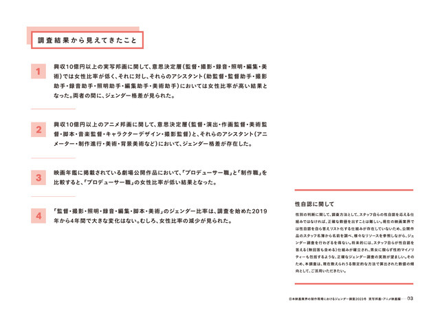 「実写映画・アニメ映画・演劇の制作現場における ジェンダー調査2023」（実写邦画・アニメ映画編）