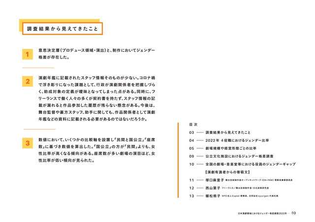 「実写映画・アニメ映画・演劇の制作現場における ジェンダー調査2023」（演劇編）