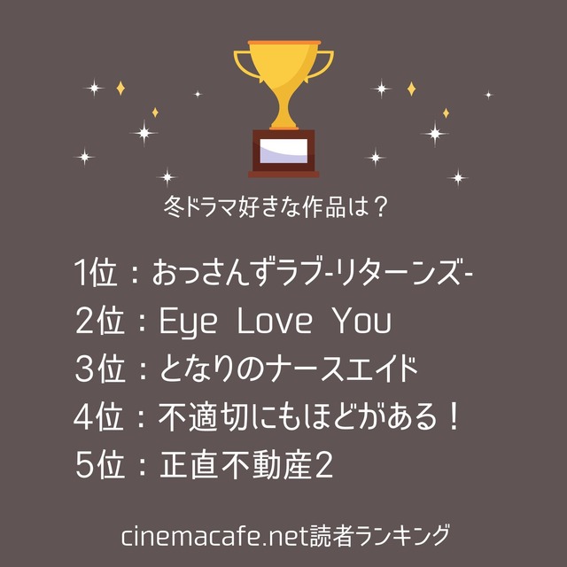 「Eye Love You」「おっさんずラブ」ほか、読者が選ぶ2024年冬ドラマランキング発表