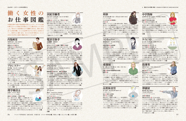 「ウィメンズ・ムービー・ブレックファスト　女性たちと映画をめぐるガイドブック」