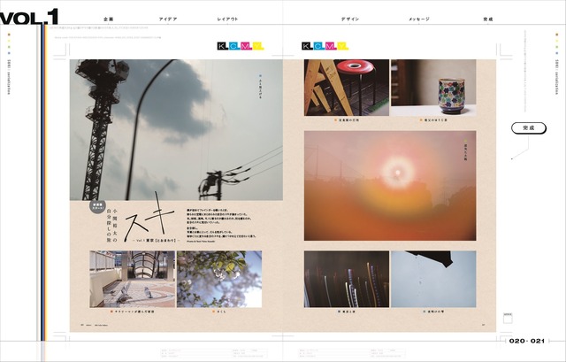 小関裕太 作品集「LIKES」