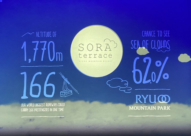 星空ナイトシネマ