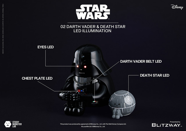 SML STAR WARS 02 DARTH VADER and DEATH STAR（￥13,000+税）