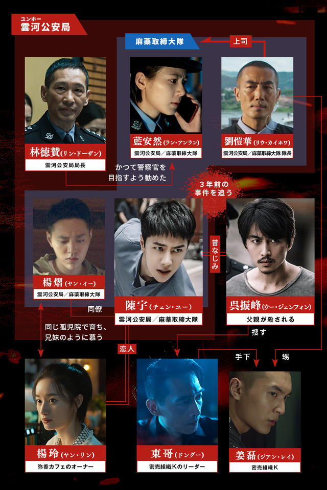 「冰雨火(ひょううか)～BEING A HERO～」©2022 China International Television Corporation
