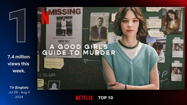 Netflixシリーズ「自由研究には向かない殺人」独占配信中