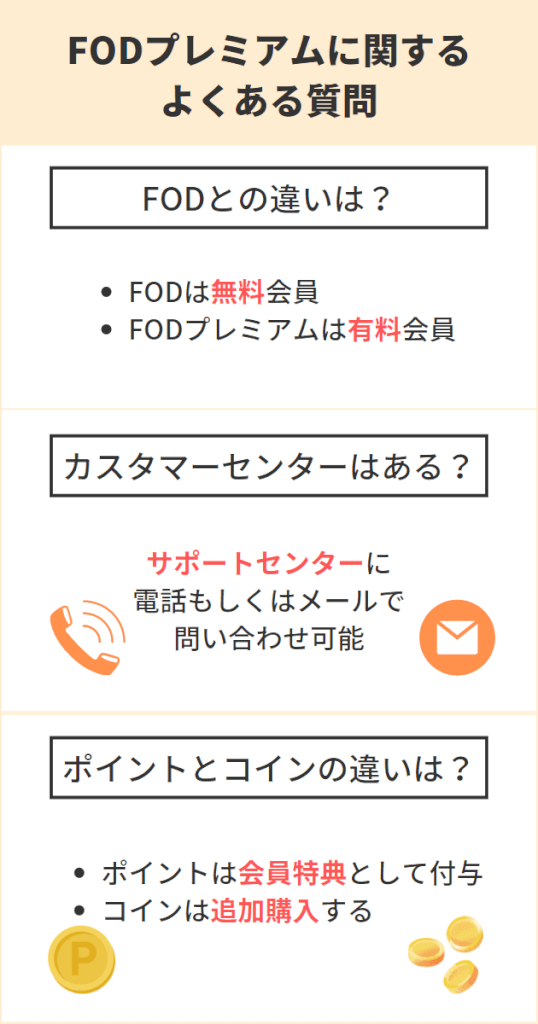 FODプレミアムの評判は悪い？口コミからわかった6つのメリットと7つのデメリット