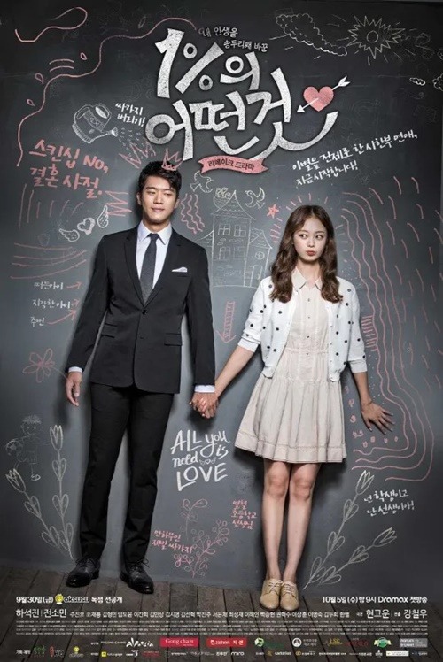 『1%の奇跡~運命を変える恋~』