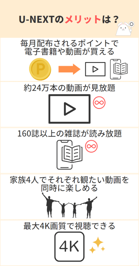 U-NEXTの料金は高い？支払い方法や安く使う方法も徹底解説