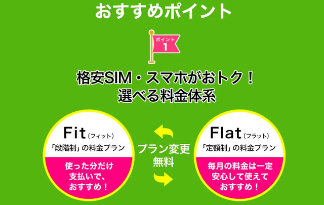 【2025年10月】おすすめの格安SIM人気ランキング23選はどこがいい？最安を比較！