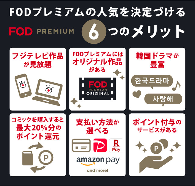 FODプレミアムの評判は悪い？口コミからわかった6つのメリットと7つのデメリット