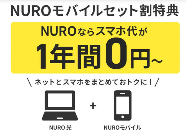 格安SIMと光回線のセット割はどこがおすすめ？戸建て・マンションを比較！