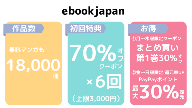 【25年10月最新】『呪術廻戦』を全巻無料で読める？お得なおすすめ電子書籍サービス
