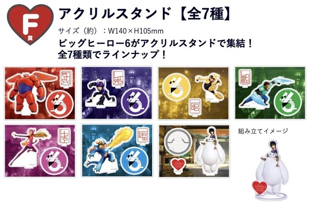 Happyくじ『ベイマックス』vol.2.0