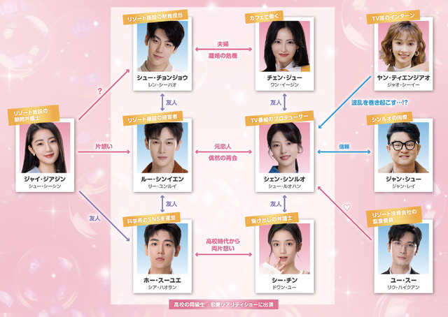 「おかえり、僕の初恋」© Shenzhen Tencent Computer Systems Company Limited