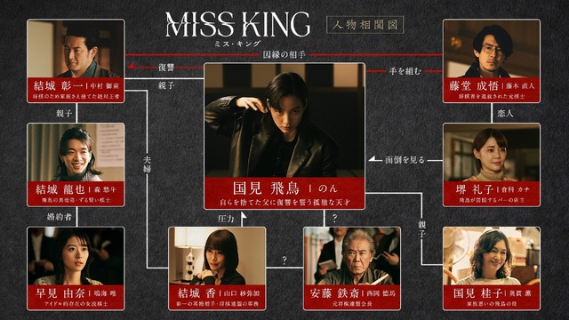 ABEMAオリジナルドラマ「MISS KING / ミス・キング」（C）AbemaTV, Inc.