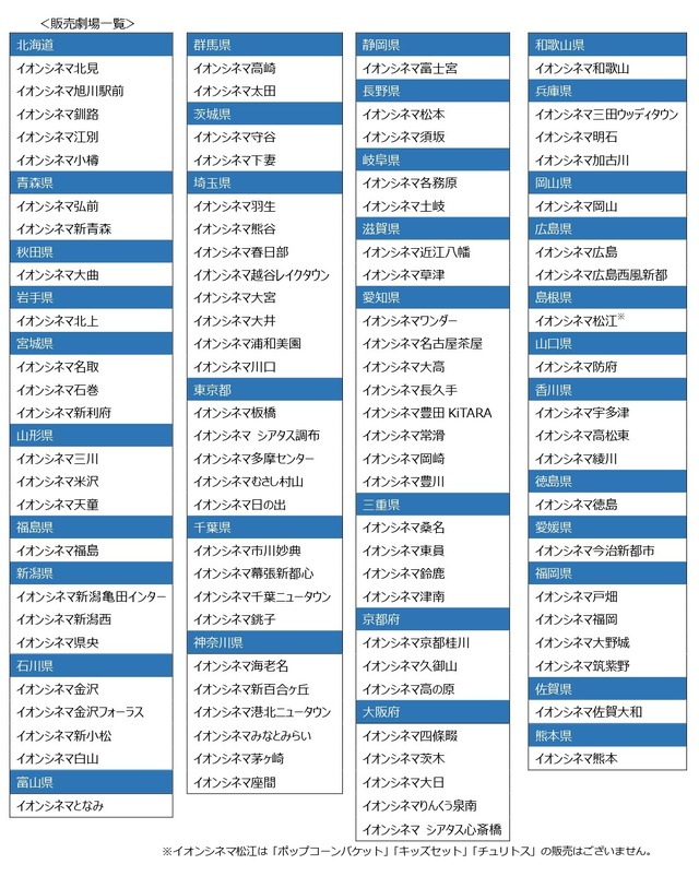 『映画 すみっコぐらし 空の王国とふたりのコ』©2025 日本すみっコぐらし協会映画部