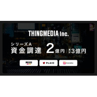 ショートドラマスタジオ&映像プロダクションのTHINGMEDIA、MIXI・プレイド・DramaBoxからシリーズAで2億円の資金調達を実施。累計調達額は3億円に