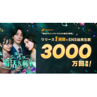 小倉ゆうか主演、BUMPオリジナルショートドラマ『浅はかなシンデレラたちの婚活大戦争』が配信1週間でSNS総再生数3,000万回を突破
