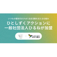 ハチドリ電力、電気代の1％を社会貢献活動に寄付する「ひとしずくアクション」に一般社団法人ひるねが新たに加盟
