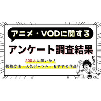 株式会社25　動画配信サービス（VOD）でのアニメ視聴に関するアンケートを実施　約7割がVOD利用、原作重視の傾向明らかに