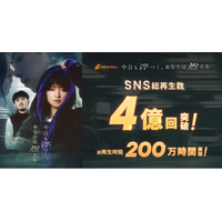 BUMPオリジナル『今日も浮つく、あなたは燃える』SNS総再生数が4億回突破・総再生時間200万時間超を記録