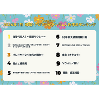 2026年1月のLemino韓流・アジア人気ランキング発表！！　大人気シリーズ第三弾韓国ドラマ『復讐代行人3 ～模範タクシー～』が3ヶ月連続で首位にランクイン！