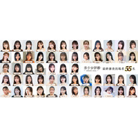 応募総数約4,500名の全国オーディション「美少女図鑑AWARD 2026」ファイナリスト55名を一挙公開！