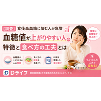 【調査】食後高血糖に悩む人が急増、血糖値が上がりやすい人の特徴と食べ方の工夫とは