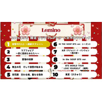 2026年3月のLemino韓流・アジア人気ランキング発表！！『復讐代行人3』がV5！圧倒的人気で独走中2位に新作『ラブフォビア』、3位に『愛憎の奴隷』が初登場！