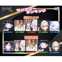Vライバー事務所 「REALISER(レアリゼ)」が2026年4月のVライバー のマンスリーランキングを発表！