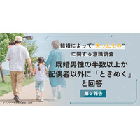 既婚者男性の半数以上が「配偶者以外にときめく」と回答｜結婚で失う恋愛感情の行方