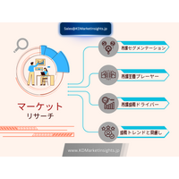 日本のビデオ監視市場規模、成長促進要因、トレンドおよび競争環境 2025年～2035年