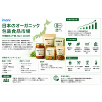 日本オーガニック包装食品市場は2034年までにUSD 13.5 十億に達し、14.66%のCAGRで拡大すると予測されています