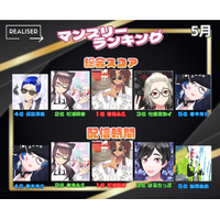 Vライバー事務所 「REALISER(レアリゼ)」が2026年5月のVライバー のマンスリーランキングを発表！