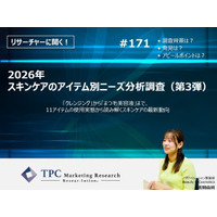 TPCマーケティングリサーチ株式会社、『2026年 スキンケアのアイテム別ニーズ分析調査（第3弾）』について、調査のポイントをインタビューした記事を公開