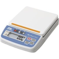 コンパレータスケールの世界市場調査レポート:成長、収益、メーカー収入、販売、市場動向2026-2032年