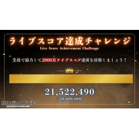 音楽事務所「インターラインミュージック」、1周年記念企画で所属ライバー全体2,152万ライブスコアを達成