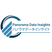 AI生産性向上ツール市場調査レポート：規模・シェア・2026～2036年の予測