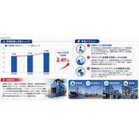 世界ブラスト処理設備レンタル市場レポート：企業調査、価格推移、販売動向の徹底分析2026