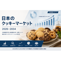 日本のクッキー市場の規模、シェア、成長、需要、および2026～2034年の予測