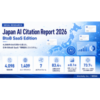 SEOAI、4,098件のAI引用を分析した「Japan AI Citation Report 2026 - BtoB SaaS Edition」を公開