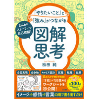 「やりたいこと」がわからないなら。「図解思考」で思考と感情を整理し、自分らしい人生を描く実践の書――新刊書籍『「やりたいこと」と「強み」がつながる図解思考』（著者：松田純）9月24日（木）発売