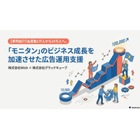 【事例紹介】「臨床試験モニター会員数を1万人から10万人へ」を公開。株式会社 Ｗｉｓｈ のウェブ広告運用支援事例を紹介