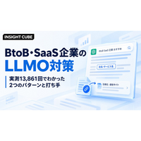 【グラッドキューブ】マーケティングメディア「 INSIGHT CUBE 」にて、BtoB 企業の AI 可視性を分析した LLMOA（エルモア）実測調査レポートを公開